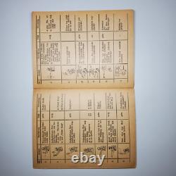 1936 WWII German Army Kraftfahrkampftruppe Motorized Hand Signal Chart Manual