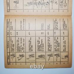 1936 WWII German Army Kraftfahrkampftruppe Motorized Hand Signal Chart Manual