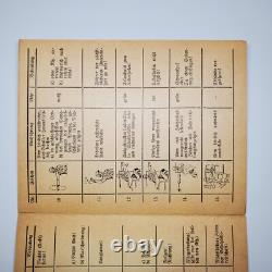 1936 WWII German Army Kraftfahrkampftruppe Motorized Hand Signal Chart Manual