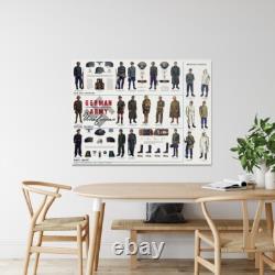 1944 Nazi German Army Uniforms Chart WWII Military Ranks, Insignia & Dress Guide