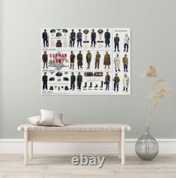 1944 Nazi German Army Uniforms Chart WWII Military Ranks, Insignia & Dress Guide