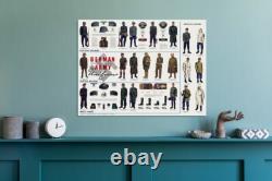 1944 Nazi German Army Uniforms Chart WWII Military Ranks, Insignia & Dress Guide