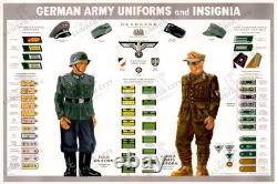 German Army Uniforms & Insignia WWII 1943 Recognition Poster Military Art