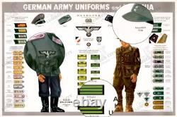 German Army Uniforms & Insignia WWII 1943 Recognition Poster Military Art