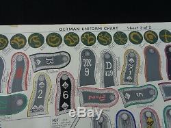 Large 60x22 WW2 German Army Uniform Identification Poster by Army Map Service