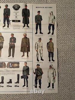 Original WWII Poster Newsmap German Army Uniforms 35x47