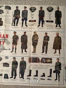 Original WWII Poster Newsmap German Army Uniforms 35x47