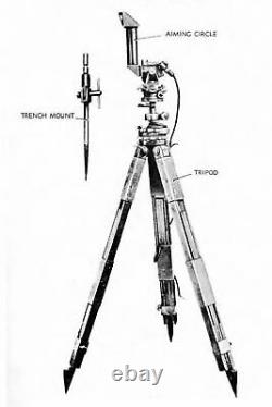 WW II German Army Scherenfernrohr S. F. 11 F da. ZEISS TRENCH PERISCOPE NICE