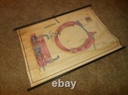 WW II German Army TANK WALL CHART / SCHEMATIC #3 Panzer Sd. Kfz. RARE