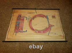 WW II German Army TANK WALL CHART / SCHEMATIC #3 Panzer Sd. Kfz. RARE