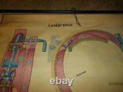 WW II German Army TANK WALL CHART / SCHEMATIC #3 Panzer Sd. Kfz. RARE