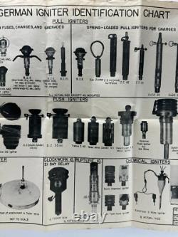 WWII RARE 1944 First Army Engineer German Igniter Identification Chart 21 X 17