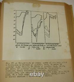 Wwii German Army Cold Injuries Book! Dr Hans Killian, Pictures, Graphs! Vtg Rare