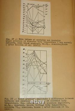 Wwii German Army Cold Injuries Book! Dr Hans Killian, Pictures, Graphs! Vtg Rare