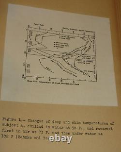 Wwii German Army Cold Injuries Book! Dr Hans Killian, Pictures, Graphs! Vtg Rare