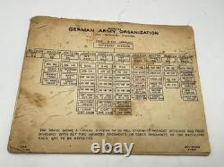 1944 Seconde Guerre mondiale Camp Ritchie Boys Organisation de l’armée allemande 22 pages MITC Renseignement