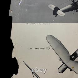 Affiche d'identification de la formation W. E. F. T. U. P. de la reconnaissance de l'armée allemande Henschel Hs-126 en 1944 pendant la Seconde Guerre mondiale