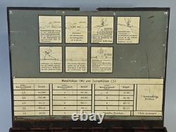 Boîte de câble radio de la Luftwaffe allemande de la Seconde Guerre mondiale Fl 32910-2 Groupe d'armées Nord Courlande grenier
