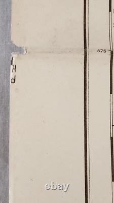 Cartes militaires allemandes originales de 1940 de la Seconde Guerre mondiale pour l'Afrique du Nord-Est, ensemble de l'armée de Berlin