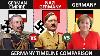 Empire Allemand Vs Allemagne Nazie Vs Allemagne Comparaison De La Chronologie Des Pays