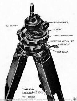 Seconde Guerre mondiale Force aérienne de l'armée allemande COMMANDANT OPTICS ARBRE SPIKE SF14 RK31 SUPERB